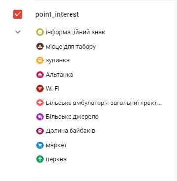 підпис2 підпис2